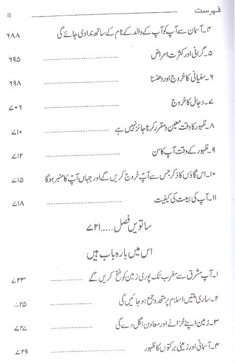 Jamal e Muntazir as | جمال منتظر ( محمد علی )۔