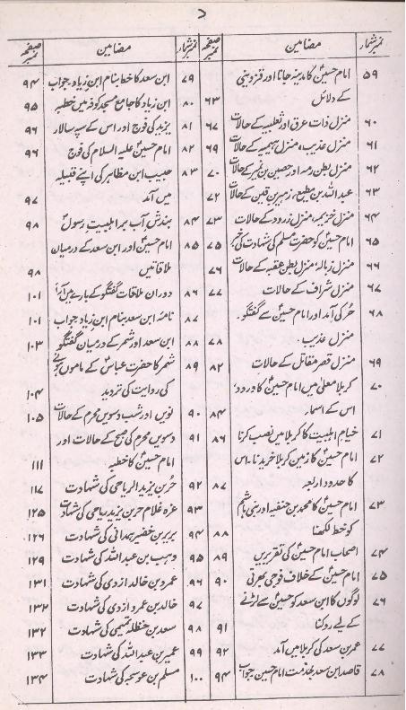 Jamay al Tavareekh | جامع التواریخ