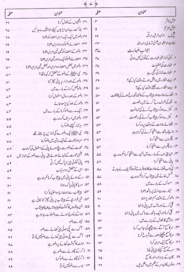 Jamia Tirmizi Sharif | جامع ترمذی شریف