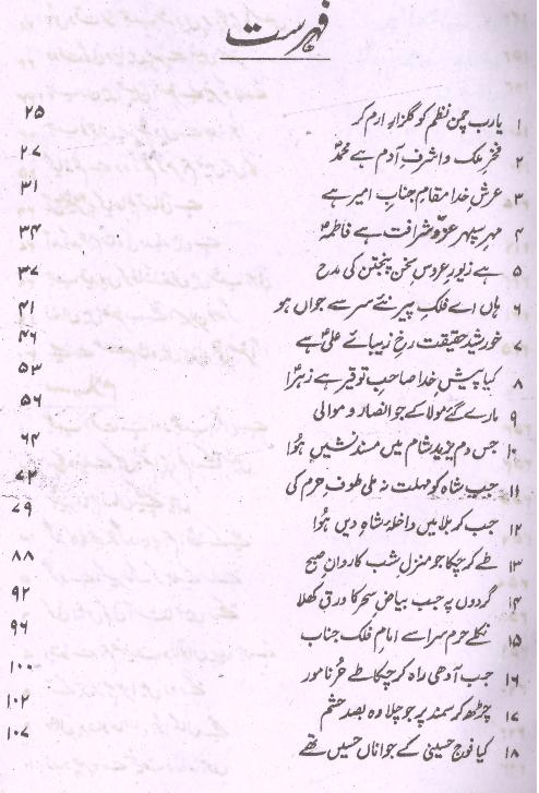 Jawahir e Anees | جواہر انیس