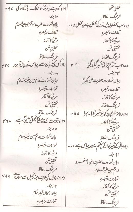 Jawahir e Dabeer | جواہر دبیر