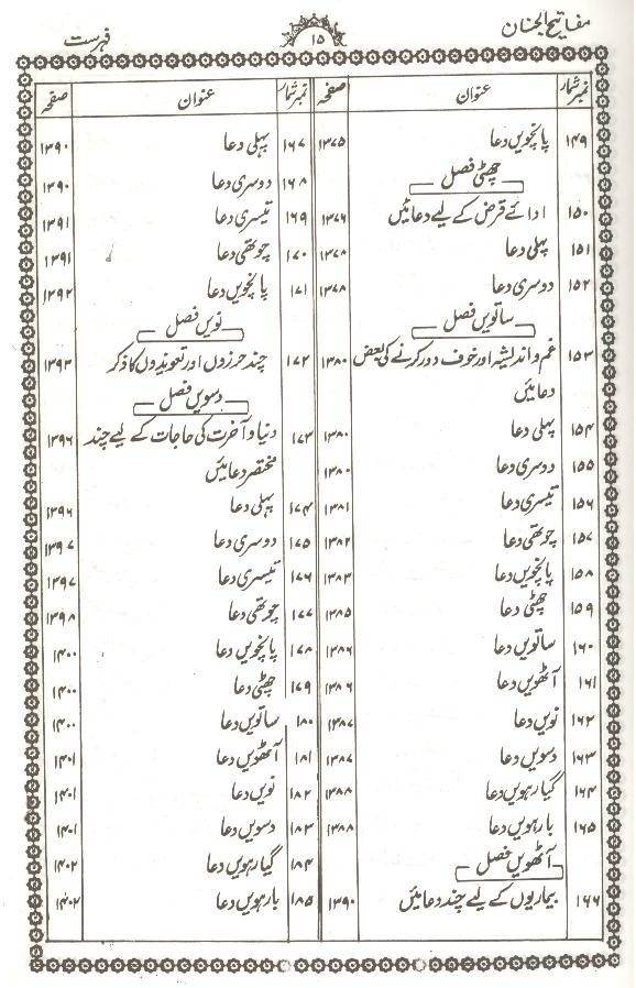 Mafateeh ul Jinnan Part 3 | مفاتیح الجنان جلد3