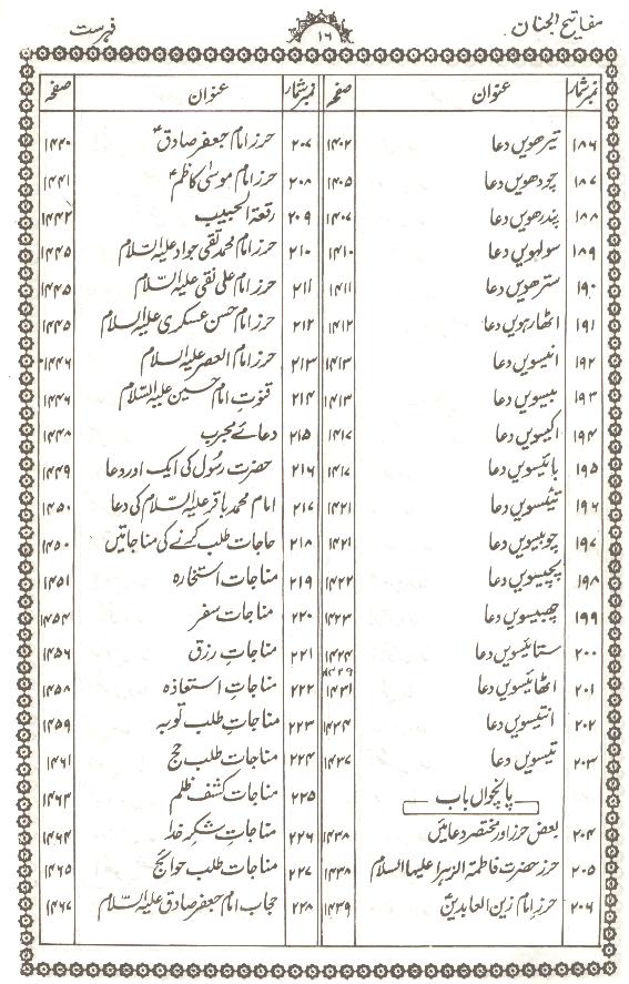 Mafateeh ul Jinnan Part 3 | مفاتیح الجنان جلد3