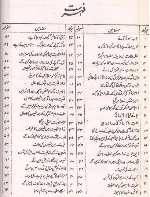 Meray Mola | میرے مولا
