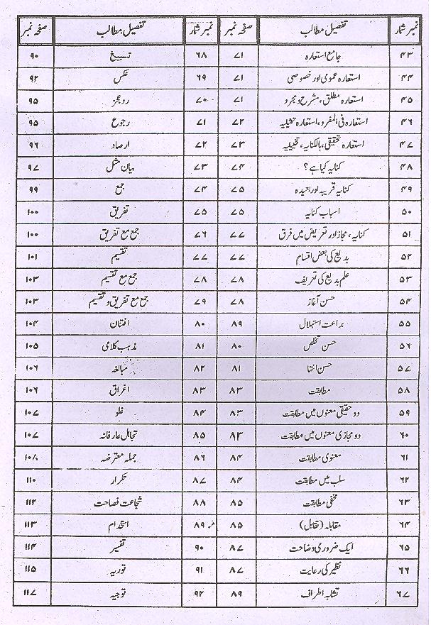 Minhajul Baraaa Fi Sharah Nehjul Balagha | منہاج البراعہ فی شرح نہج البلاغہ1،2 3،4سیٹ