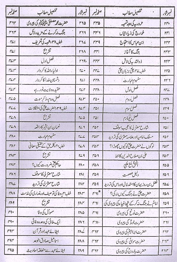 Minhajul Baraaa Fi Sharah Nehjul Balagha | منہاج البراعہ فی شرح نہج البلاغہ1،2 3،4سیٹ