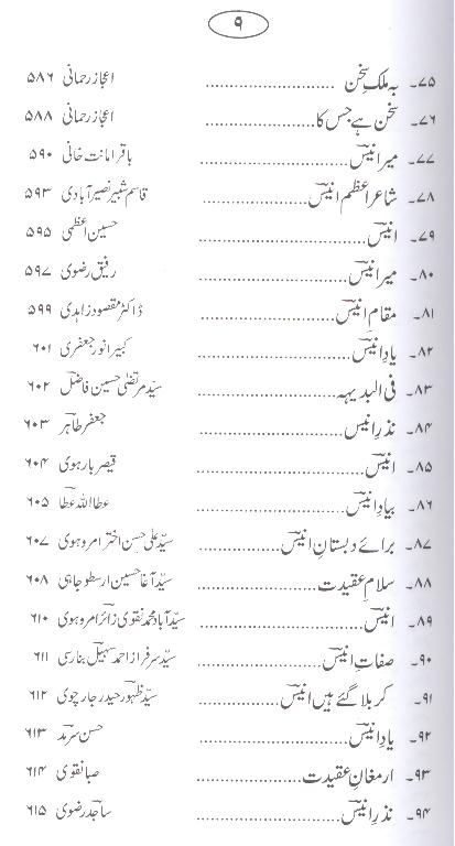 Mir Anees | میر انیس