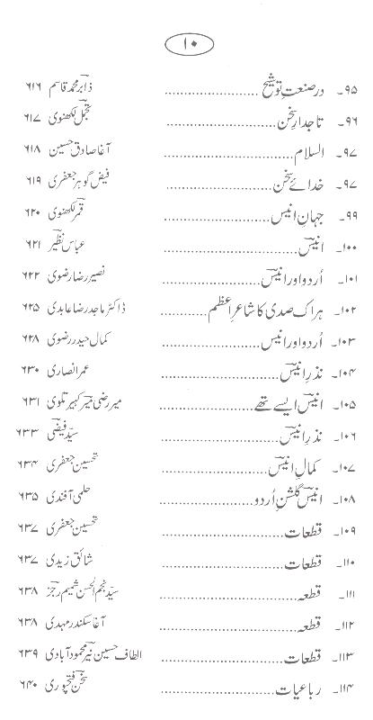 Mir Anees | میر انیس