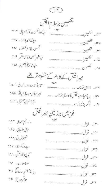 Mir Anees | میر انیس