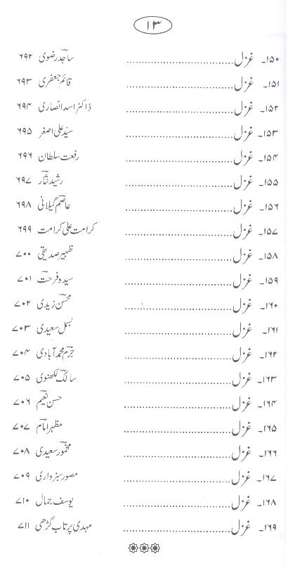 Mir Anees | میر انیس