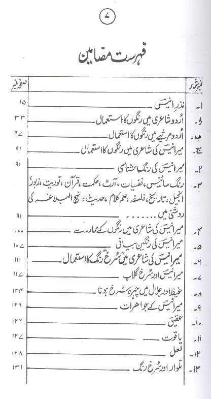 Mir Anees Ki Shairi May Rangon Ka Istemal | میر انیس کی شاعری میں رنگوں کا استعمال