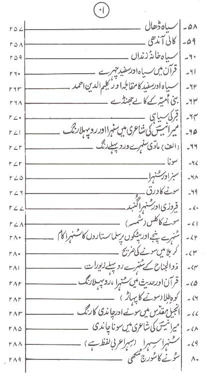 Mir Anees Ki Shairi May Rangon Ka Istemal | میر انیس کی شاعری میں رنگوں کا استعمال