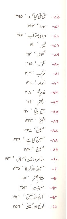 Miras e Mohsin | میراث محسن