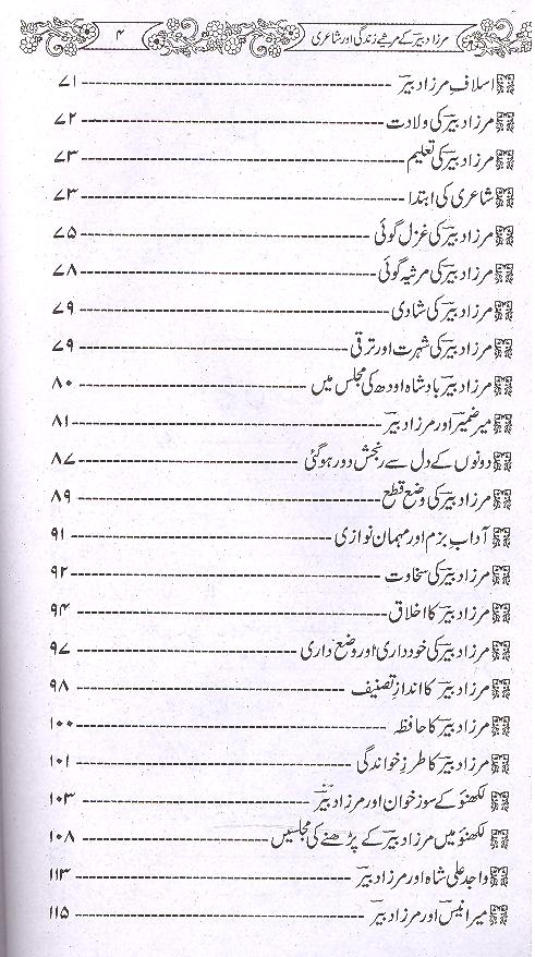 Mirza Dabeer kay Marsiye Zindagi aur Shayari | مرزا دبیر حالات زندگی اور شاعری