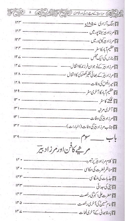 Mirza Dabeer kay Marsiye Zindagi aur Shayari | مرزا دبیر حالات زندگی اور شاعری