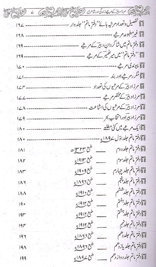 Mirza Dabeer kay Marsiye Zindagi aur Shayari | مرزا دبیر حالات زندگی اور شاعری