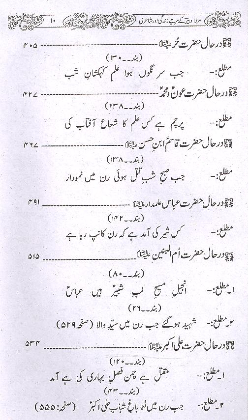 Mirza Dabeer kay Marsiye Zindagi aur Shayari | مرزا دبیر حالات زندگی اور شاعری