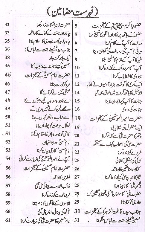 Moajzat e Masomeen as | معجزات معصومین