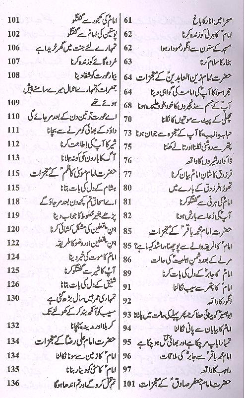 Moajzat e Masomeen as | معجزات معصومین