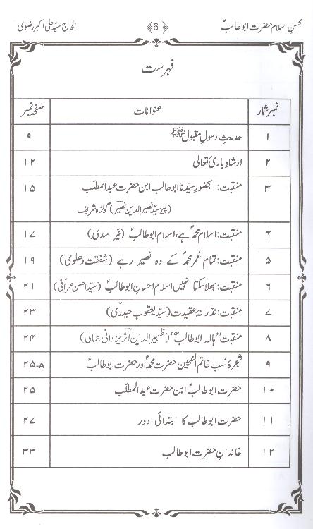 Mohsin e Islam | محسن اسلام حضرت ابوطالب