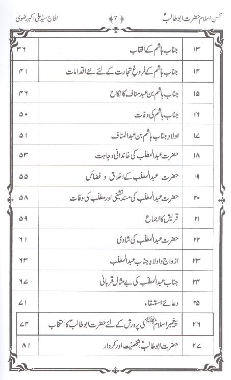 Mohsin e Islam | محسن اسلام حضرت ابوطالب