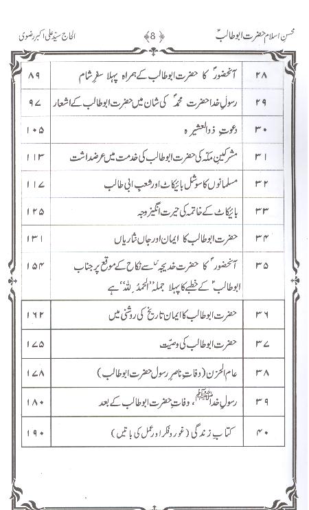 Mohsin e Islam | محسن اسلام حضرت ابوطالب