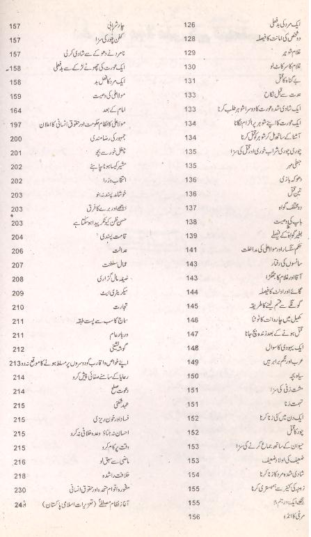 Mola Ali as Ky Faislay | مولا علی کے فیصلے
