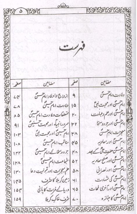 Muali al Sibtain Part 1 | معالی السبطین جلد اول