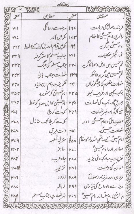 Muali al Sibtain Part 1 | معالی السبطین جلد اول