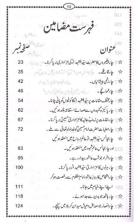 Muftaah ul Jannah | مفتاح الجنتہ