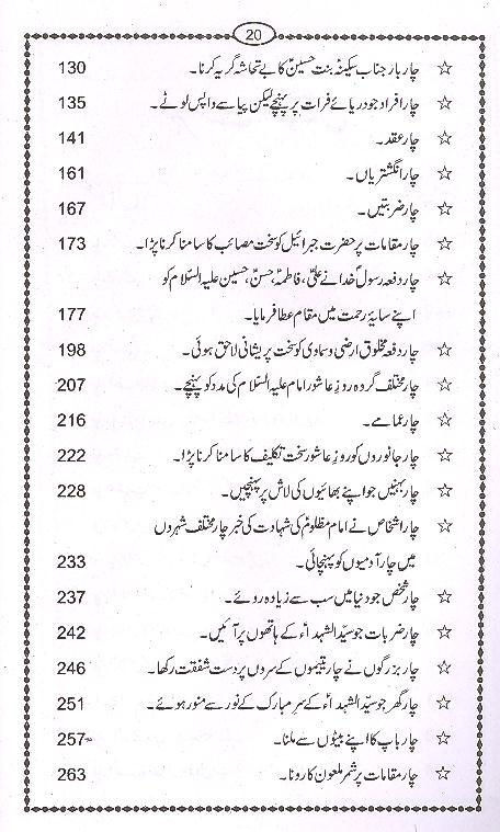Muftaah ul Jannah | مفتاح الجنتہ