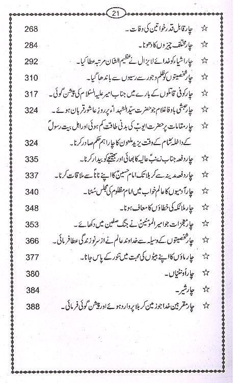 Muftaah ul Jannah | مفتاح الجنتہ