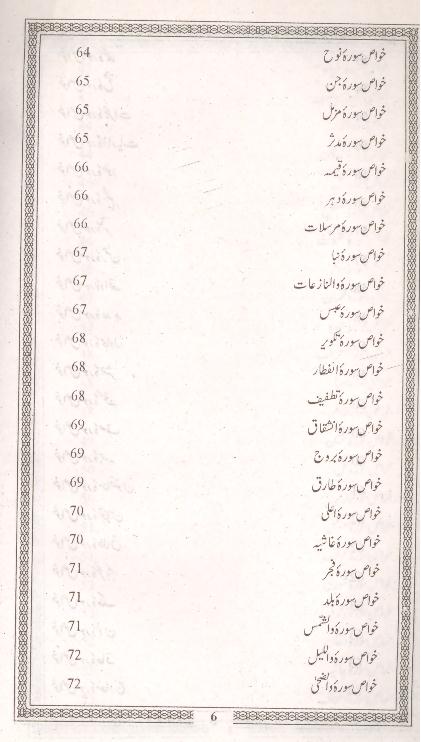 Mujarrab Taveezat o Amliyat | مجرب تعویذات و عملیات