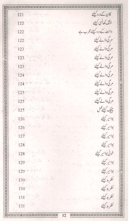 Mujarrab Taveezat o Amliyat | مجرب تعویذات و عملیات