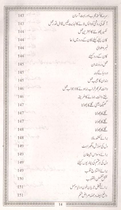 Mujarrab Taveezat o Amliyat | مجرب تعویذات و عملیات