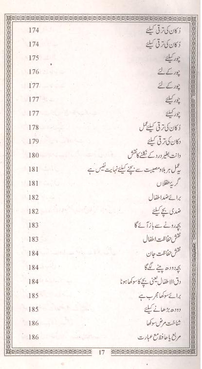 Mujarrab Taveezat o Amliyat | مجرب تعویذات و عملیات