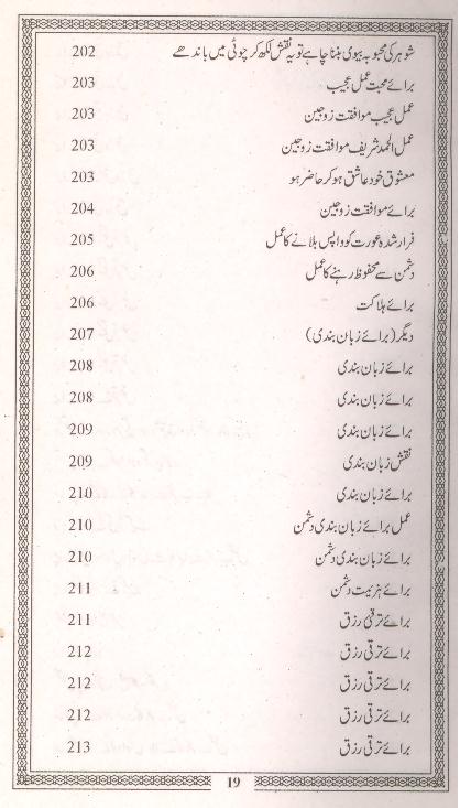 Mujarrab Taveezat o Amliyat | مجرب تعویذات و عملیات