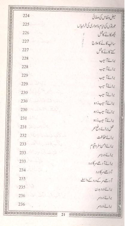 Mujarrab Taveezat o Amliyat | مجرب تعویذات و عملیات