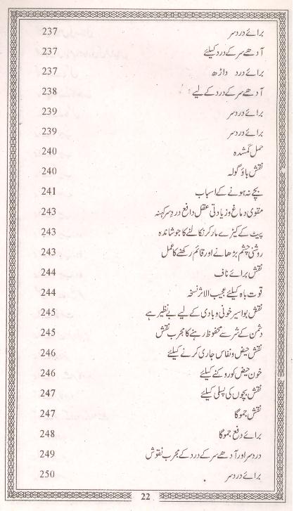 Mujarrab Taveezat o Amliyat | مجرب تعویذات و عملیات