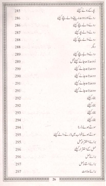 Mujarrab Taveezat o Amliyat | مجرب تعویذات و عملیات