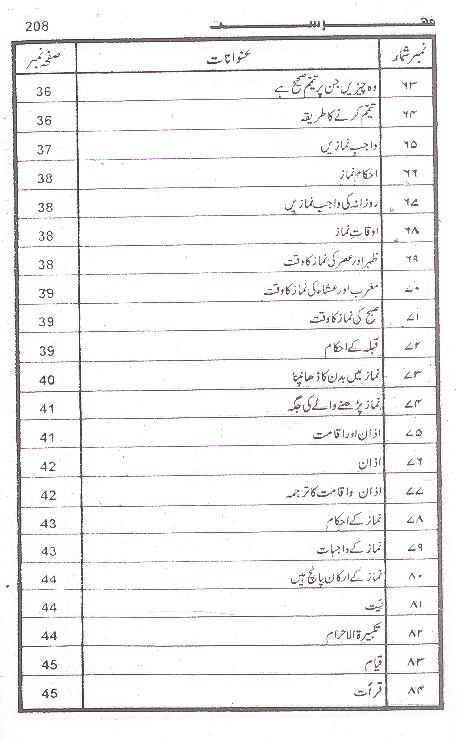 Mukhtasir al Ahkaam | مختصر الاحکام