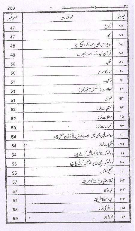 Mukhtasir al Ahkaam | مختصر الاحکام