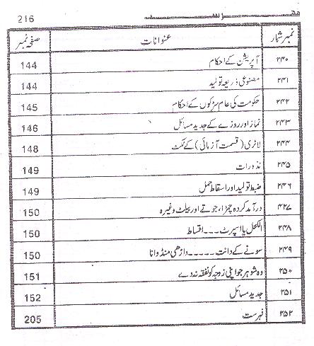 Mukhtasir al Ahkaam | مختصر الاحکام
