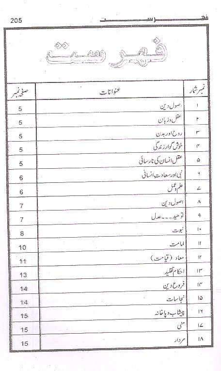 Mukhtasir al Ahkaam | مختصر الاحکام