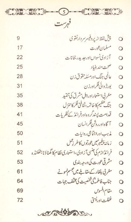Musalman Aurat aur Ehad e Hazir  kay Taqazay | مسلمان عورت اور عہد حاضر کے تقاضے