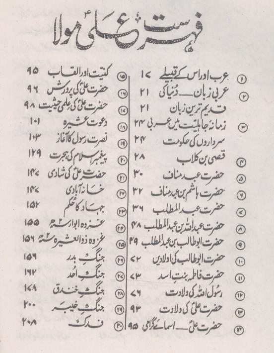 Mushkil Kusha Ali  Mola | مشکل کشاءعلی مولا