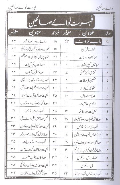 Naway Saleheen | نوائے صالحین ( سلطان محمود )۔
