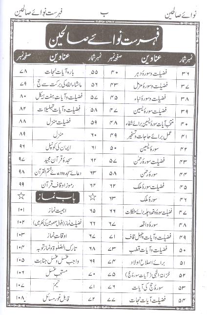 Naway Saleheen | نوائے صالحین ( سلطان محمود )۔
