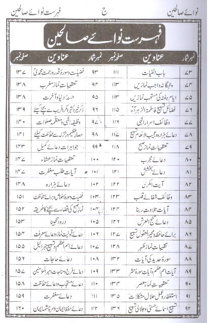 Naway Saleheen | نوائے صالحین ( سلطان محمود )۔