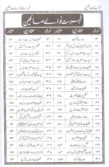 Naway Saleheen | نوائے صالحین ( سلطان محمود )۔